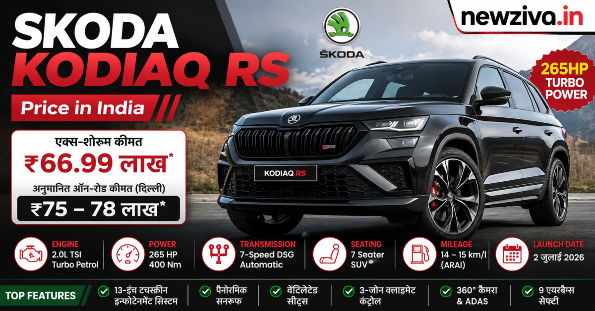 Skoda Kodiaq RS Price in India