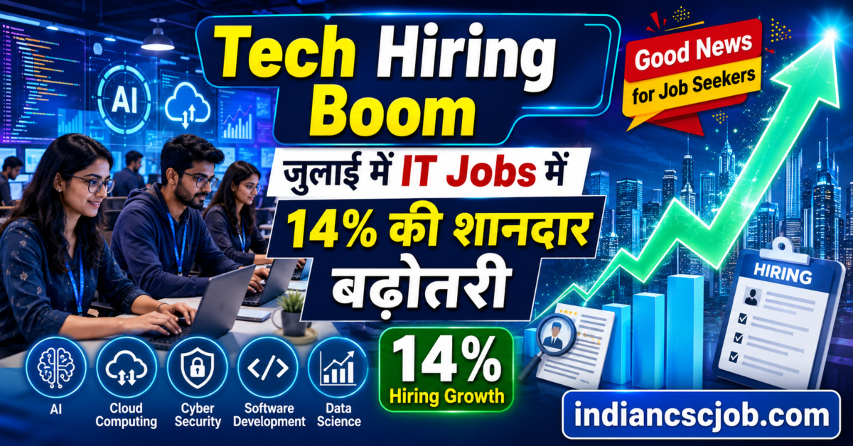 Tech Hiring Boom