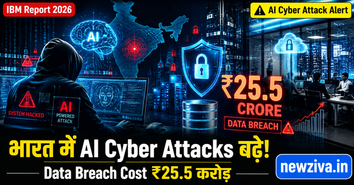 AI Cyber Attacks in India